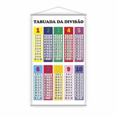 Imagem de Banner Pedagógico Escolar - Tabuada Da Divisão 120X65 - Plim Shop