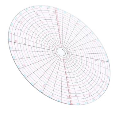 Imagem de FELTECHELECTR Régua de cerâmica e fabricante de círculos para desenho de padrão preciso, inclui ferramenta divisória e modelo de escultura de argila para amantes de cerâmica e artistas