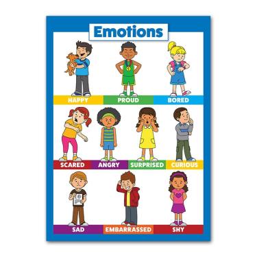 Imagem de Quadro de parede com pintura de pôster Kids Emotions 40x60cm