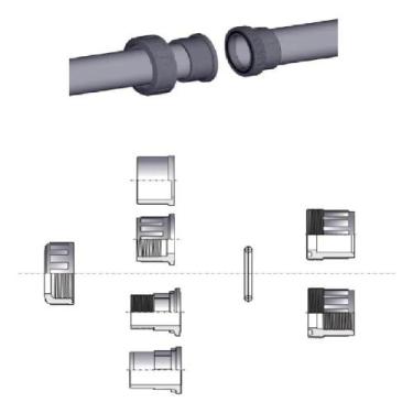 Imagem de Kit 2 União Soldável Cepex 50mm Pvc-u Pn16