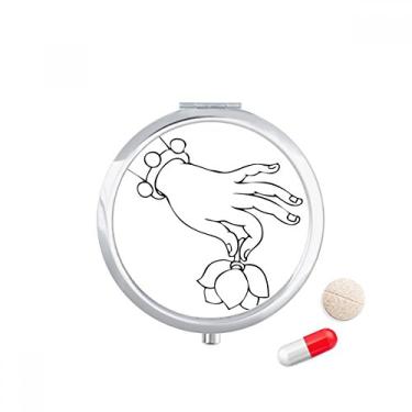 Imagem de Caixa de comprimidos de desenho Culture Religion Lotus Line para remédios