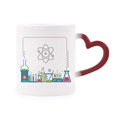 Imagem de Chemical Reaction Vessel Tool Química Caneca sensível ao calor Copo de grés que muda de cor vermelha