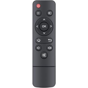 Imagem de AOERUOW Controle remoto de substituição compatível com mini projetor de filme portátil CiBest W13