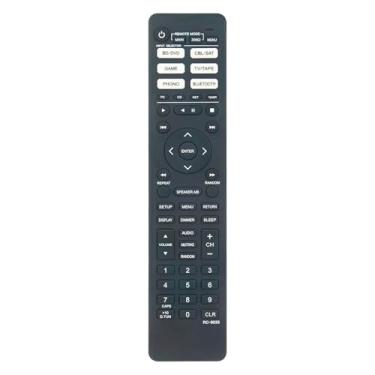 Imagem de AULCMEET RC-903S Novo controle remoto de substituição adequado para receptor estéreo de rede Onkyo TX8270 TX 8270 TX-8270 TX8160 TX 8160 TX-8160 TX-8150