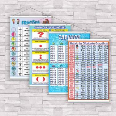 Imagem de kit com 4 UNIDADES de Banner Educativo Frações, Pontuação, Tabuada e S