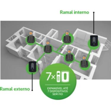 Imagem de Kit Interfone Telefone E Porteiro Sem Fio Tis 5010 E
