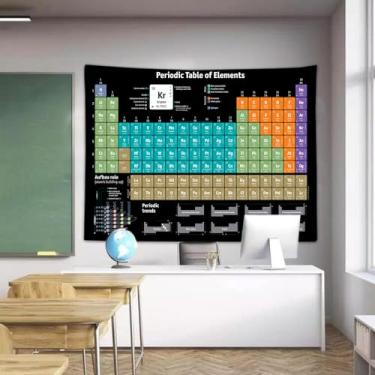 Imagem de Jipusai Tapeçaria de tabela periódica, pôster de tabela periódica de elementos, química educacional para professores, estudantes, pôster de química para pendurar na parede para sala de aula, quarto,