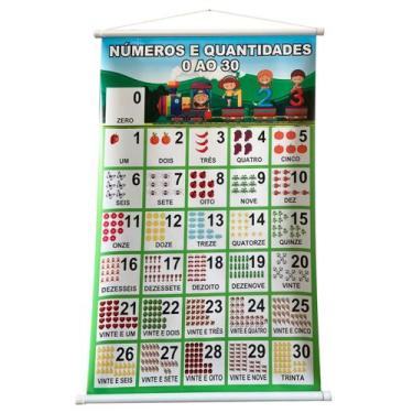 Imagem de Banner Pedagógico Infantil Escola Números Quantidades 0 A 30 - Brink S