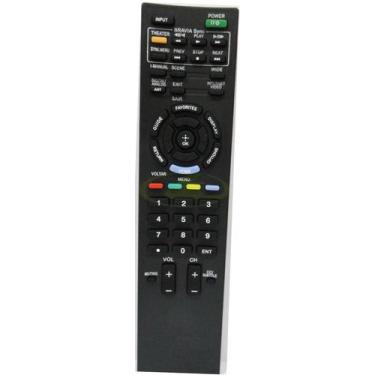 Imagem de CR para TV Sony KDL-32EX405 KDL-32EX605 KDL-32EX705 KDL-32EX715 KDL-40