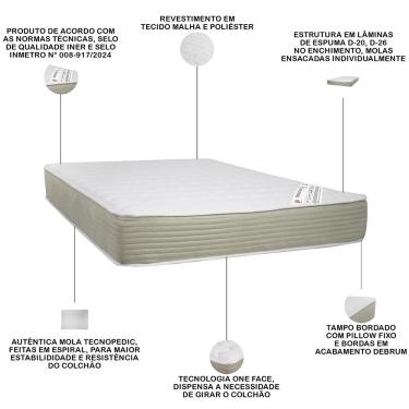 Imagem de Colchão King Molas Tecnopedic 193x203x30cm One Face Revolution - Castor