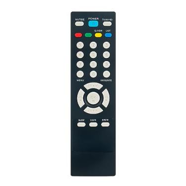 Imagem de ALLIMITY MKJ61611305 MKJ33981406 Controle remoto substituído adequado para LG LCD LED HDTV TV
