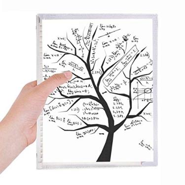 Imagem de Caderno de cálculo de fórmulas matemáticas Seeking Limits diário de folhas soltas recarregáveis