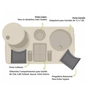Imagem de Kit 2 Garrafa Térmica Verona 1,8L Marfim+1 Bandeja Servire 2 Unitermi,