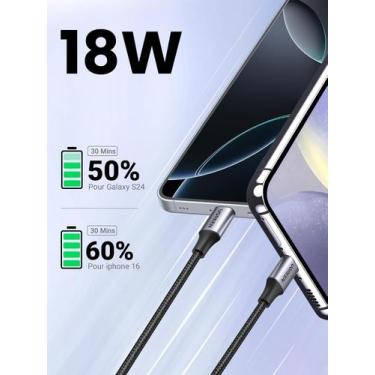 Imagem de Cabo Usb C Usb Nylon Ugreen Carregamento Rápido 480 Mbps 1,5