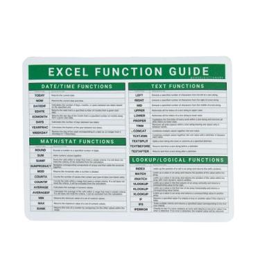 Imagem de Excel Dictionary Guia de referência de 40 funções do Microsoft Office Excel para Windows PC e Mac iOS Mousepad 17.8 cm x 22.9 cm
