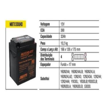 Imagem de Bateria Harley Davidson Touring Road King Classic Mbtx30uhd Motobatt