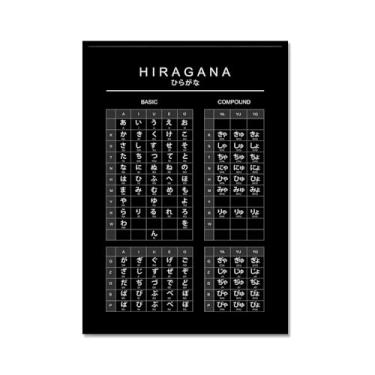 Imagem de Pôster do gráfico do alfabeto japonês Hiragana Katakana preto e branco pintura em tela educação aprender impressões escritório sala de aula decoração (SKU4,12 x 18 pol. = (30 x 45 cm), moldura de