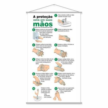 Imagem de Banner Educativo - Aprenda A Lavar Corretamente Suas Mãos G - Plimshop