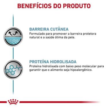 Imagem de Ração Úmida Veterinary Hypoallergenic para Cães com Sensibilidades Ali