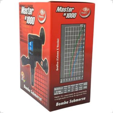 Imagem de Bomba submersa para aquario m1000 127v - Master