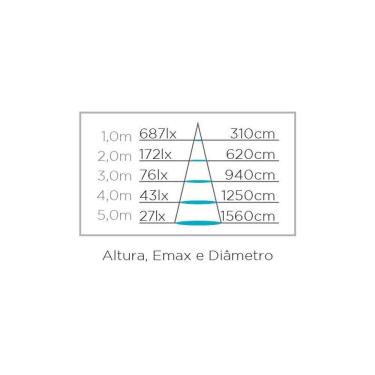 Imagem de Luminária Led Painel Embutir 27X27Cm 24W 4000K Stella