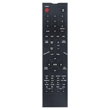 Imagem de Beyution Controle remoto de substituição RM-C1221 adequado para JVC TV DVD Combo LT-19D610 LT-19DM21 LT-32DM21 LT-22DM21 LT-32D340 LT-19D210 LT-22DE72 LT-32DM22 LT-19DE61 LT-19DE61 LT-22DE72 T-19DE6 2