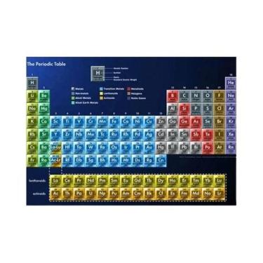 Imagem de Decoração De Quarto Infantil, Química, Tabela Periódica, Tela, Arte De