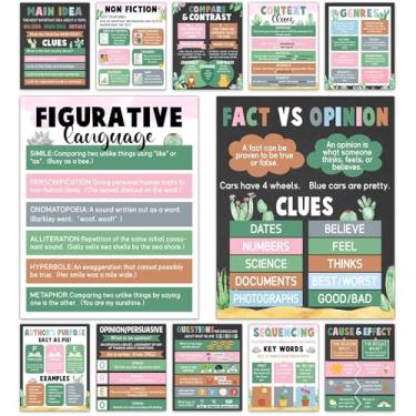 Imagem de QOUBAI 12 peças Compreensão de leitura pôsteres de sala de aula cacto artes em inglês quadro de avisos decoração de gráfico pôster de canto de leitura para decoração de parede de ensino fundamental e