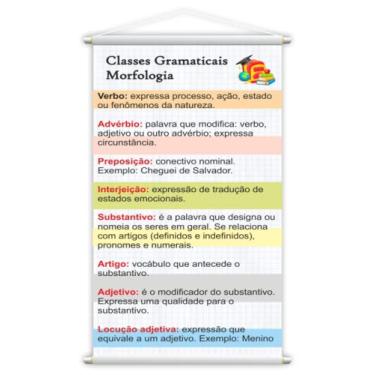 Imagem de Banner Pedagógico Classes Gramaticais (Morfologia) 80x50cm