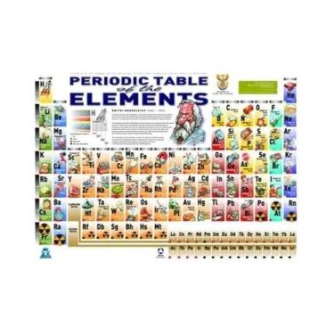 Imagem de Decoração De Quarto Infantil, Química, Tabela Periódica, Tela, Arte De