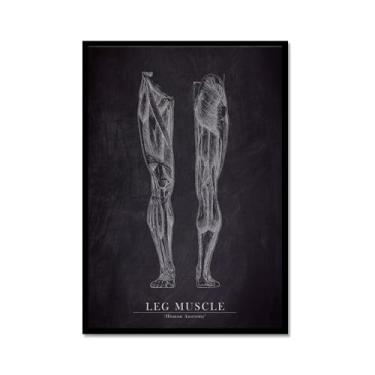 Imagem de Arte de anatomia humana, pintura em tela médica, vintage, esqueleto muscular, educação, pôster, impressão de imagem de parede, decoração de clínica hospitalar (SKU9,20,3 x 30,5 cm = (20 x 30 cm
