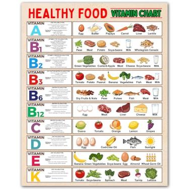 Imagem de ZUKIY Guia de tabela de vitaminas Healthy Food - Tabela de alimentos para o cérebro - pôsteres de alimentação saudável - Pôster de nutrição para sala de aula - Vitamina - para parede de cozinha ou