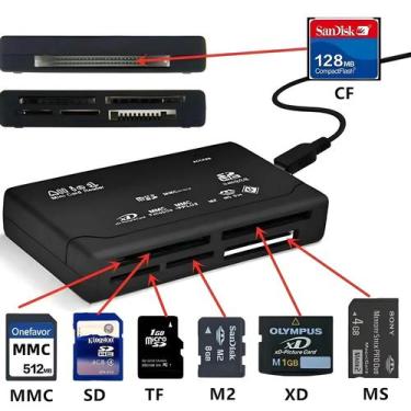 Imagem de Leitor De Cartão De Memória USB Universal Para SDHC M2 MMC XD CF, 21 T