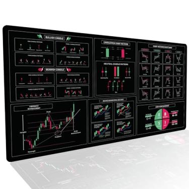 Imagem de Tapete de mesa Stock Trader - Lucro de conhecimento de negociação - Trading Trader Stock Market Day Trader Mouse pad presentes para investidores em ações