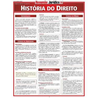 Imagem de Resumao Juridico - Historia Do Direito, 3
