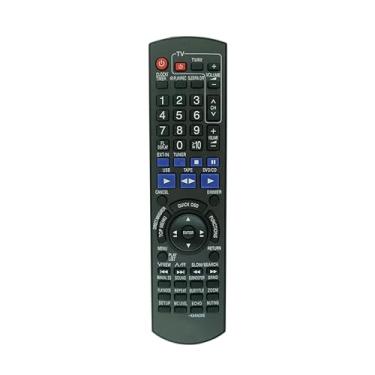 Imagem de ALLIMITY Controle remoto de substituição N2QAYB000113 compatível com o sistema estéreo Panasonic DVD SC-NC6 SC-NC6EE-K