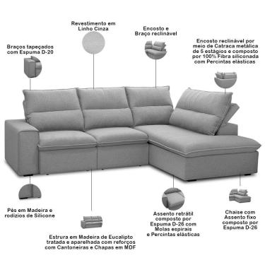 Imagem de Sofá Retrátil Reclinável Com Chaise Direito 265cm Glee F04 Linho Cinza - Lyam Decor