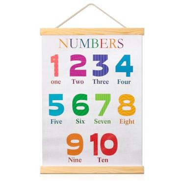 Imagem de Veswocp Números 1-10 Arte de parede educacional - Decoração de sala de aula de berçário, pôster de contagem para sala de jogos infantil, impressão de aprendizagem Montessori, decoração de jardim de