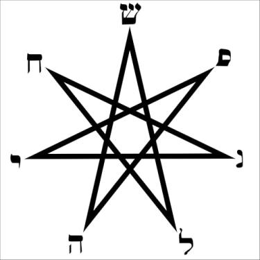 Imagem de Placa Radiestesia Radiônica 17x17 Cm - SOPRO DA VIDA