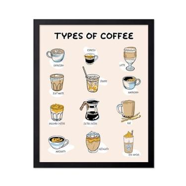 Imagem de Poster Master Impressão Expresso - Pôster Tipos de Café - Arte de Café, Barista e Cafeína - Design de Parede Infográfico - Arte de Comida e Bebida - Decoração de Restaurante ou Cozinha - Arte de