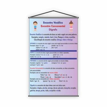 Imagem de Banner Pedagógico Escolar Encontros Vocálicos 120X65Cm - Plimshop