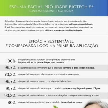 Imagem de Espuma Facial Pró-Idade com Nano Antioxidantes E Artemísia - Linha Bio