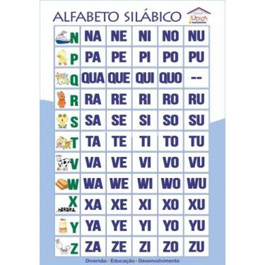 Imagem de Painel De Lona Escolar Alfabeto Silábico 01 - 100x070cm - Fabrika de F