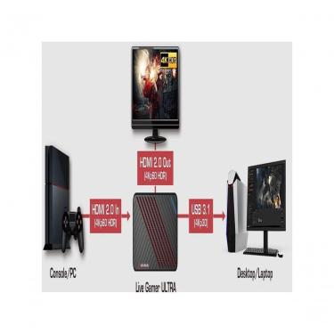 Imagem de Placa De Montagem Cdm Sohoplus 35600038