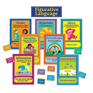Imagem de Eureka® Conjunto de quadro de avisos de linguagem figurativa, 16 peças