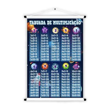 Imagem de Banner de Lona Educativo Tabuada de Multiplicação Espaço e Planetas 70