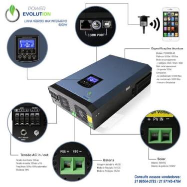 Imagem de ION DRIVE ( Gerador de Energia até 300 kwh ) off grid - Power Evolutio