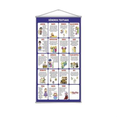 Imagem de Banner Pedagógico 120x65cm Bastões de Madeira + Corda - Plimshop