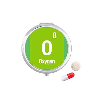 Imagem de Caixa de comprimidos de ciência com elemento químico de oxigênio, caixa de armazenamento de remédios