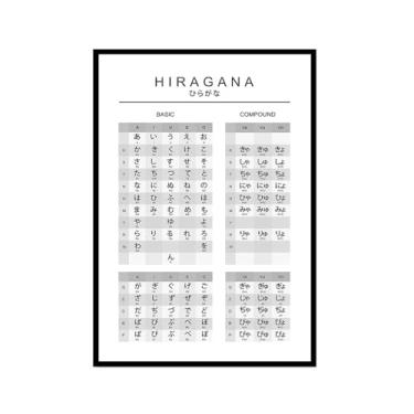 Imagem de Pôster do gráfico do alfabeto japonês Hiragana Katakana preto e branco pintura em tela educação aprender impressões escritório decoração sala de aula (SKU1,30.5x45.7 cm = (30x45 cm), moldura preta